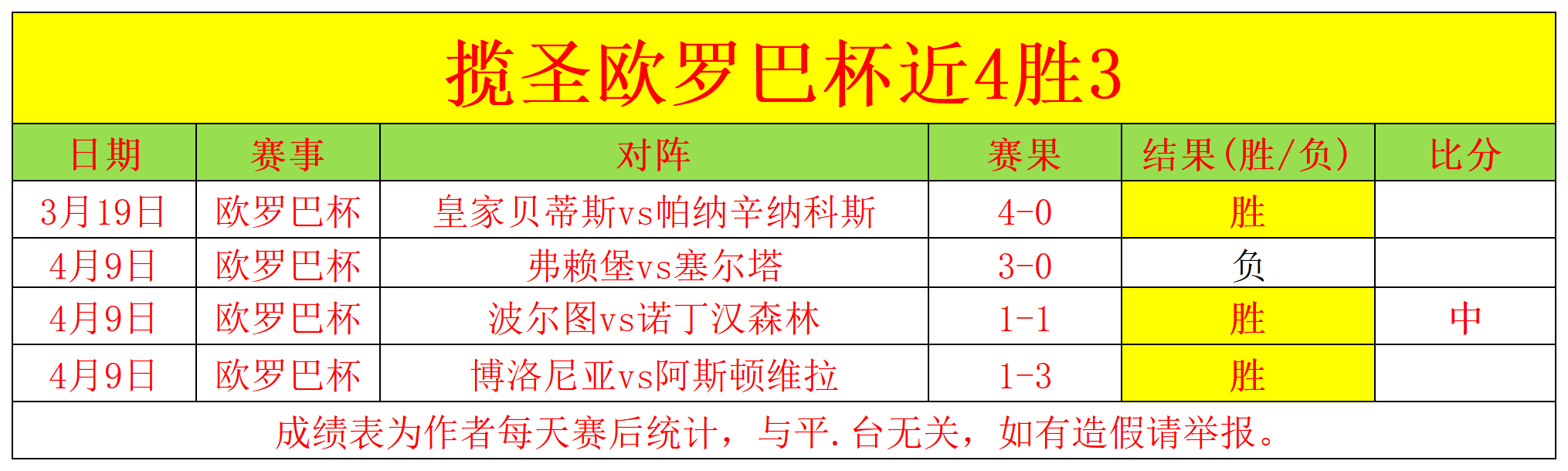 澳大利亚,国家队以压,倒性优势战,500比分官网,体育赛事平台,足球比赛比分,篮球比赛数据,体育赛事信息
