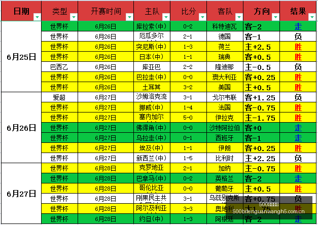 山东男篮引,援受阻,北控新帅揭,500比分官网,体育赛事平台,足球比赛比分,篮球比赛数据,体育赛事信息