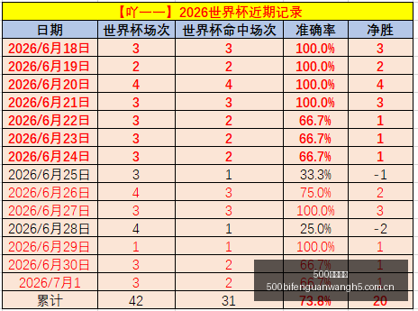 解放者杯战,弗鲁米嫩塞,门多萨独立,500比分官网,体育赛事平台,足球比赛比分,篮球比赛数据,体育赛事信息