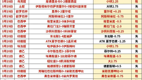 《狂热追剧：新剧口碑炸裂，谁将成黑马》
