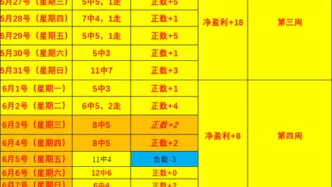 春季赛激战，体育赛事信息，，战队目标剑指冠军
